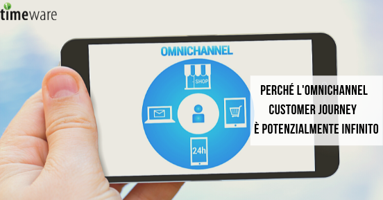 Perché l'omnichannel customer journey è potenzialmente infinito